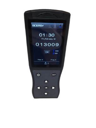 Microbial load measuring device